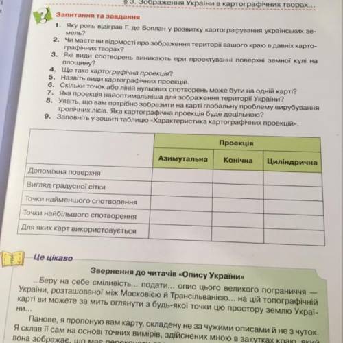 Заповніть табличку «характеристика картографічних проекцій»