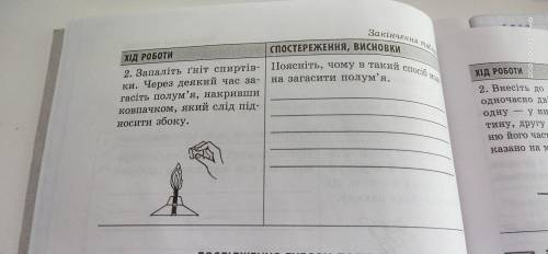 Все задания, которые не сделаны