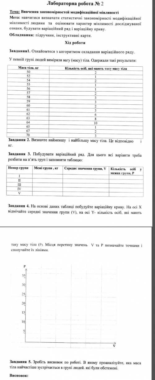 Вивчення закономірностей модифакійної мінливості​