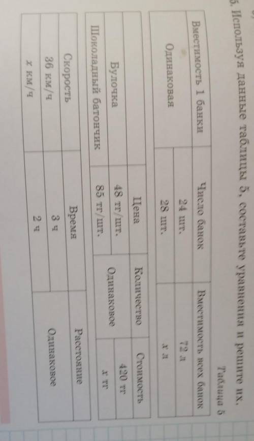 85. Используя данные таблицы 5, составьте уравнени Таблица 5Число банокВместимость всех банок.Вмести