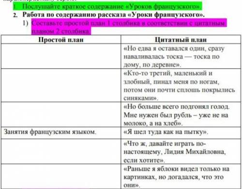 составьте простой план первого столбика в соответствие с цитатным планом 2 столбика