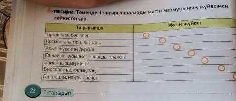 АЙТЫЛЫМ 6-тапсырма. Төмендегі тақырыпшаларды мәтін мазмұнының жүйесіменсәйкестендір. ​