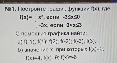 №1. Постройте график функции f(x), где f(x) = (x?, если -3<x<0-Зх, если 0<x<3С графика н