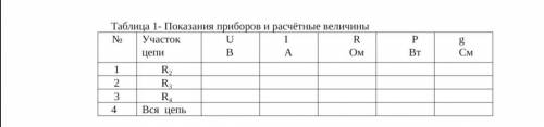 5.Задание Соберите электрическую схему. (Рисунок 1) Снимите показания приборов, выполнив необходимые