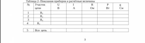 5.Задание Соберите электрическую схему. (Рисунок 1) Снимите показания приборов, выполнив необходимые