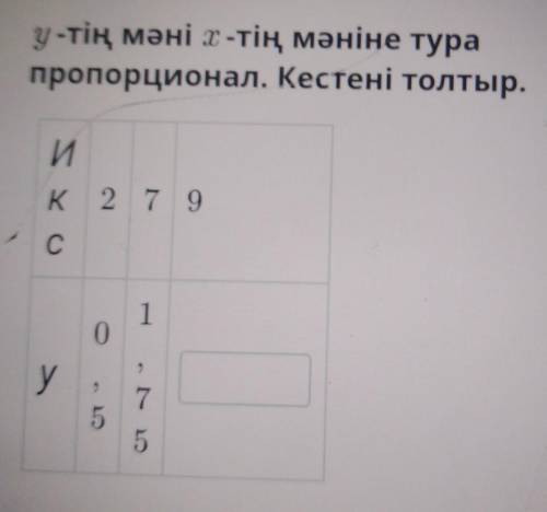 У-тің мәні х-тің мәніне тура пропорционал. Кестені толтыр.Ик2 7 9C10y755​