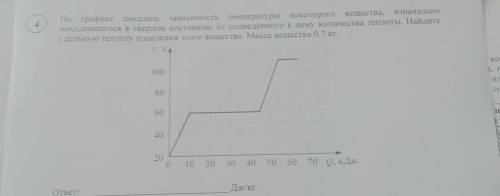 На графике зависимость температуры некоторого вещества, Изначальнонаходившегося в твёрдом состоянии,