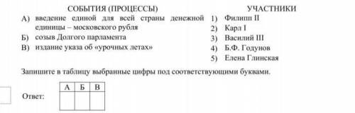 Ребят, я знаю что а-5, б-2, но ведь указ об урочных летах издал Федор Иоаннович а его тут нет буду б