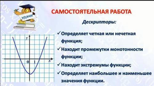 Определите по графику то что в дескрипторе