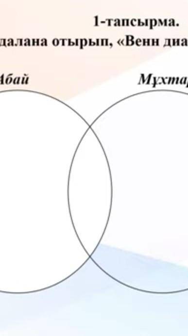 Ғаламторды пайдалана отырып, Венни диаграмассы толтырыныз.​