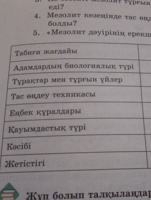 Мезолит дәуірінің ерекшелігі кестесін толыктырындар көмектесиндерш​