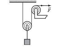 Вільний кінець мотузки тягнуть із силою F = 40 Н (рис. 2). Якою є маса вантажу? На скільки підніметь