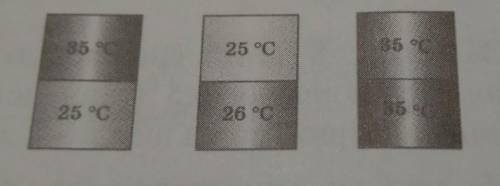 Завдання 3. На рисунках зображені пари тіл та їх температури. Покажіть стрі-лками напрям теплового п