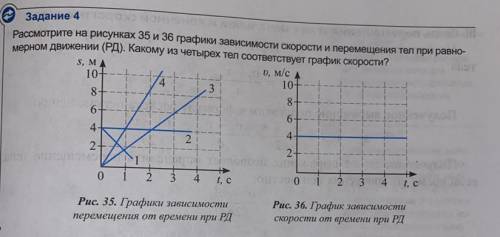 Рассмотрите на рисунках 35 и 36 графики зависимости скорости и перемещения тел при равномерном движе