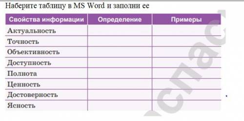 Только примеры определение сделал