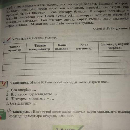 Тарихи орындар, тарихи ескерткіштер, көне қалалар, көне кесенелер, еліміздің еліміздің көрікті жерле