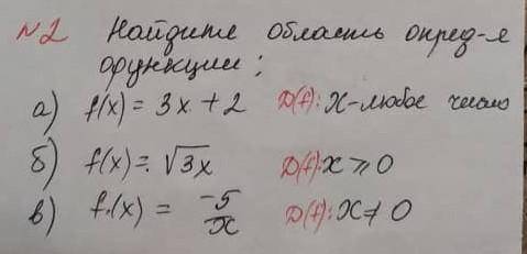 Найдите область определения функции.можите