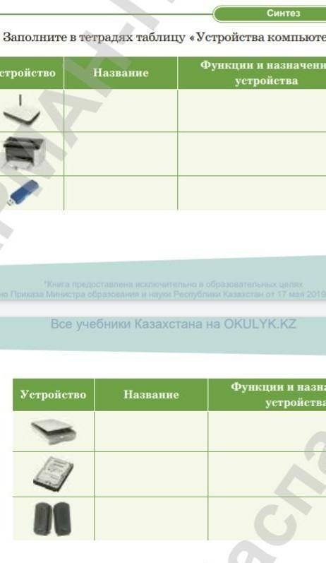 Полностью не поместилось но мне по ивт по информатике​