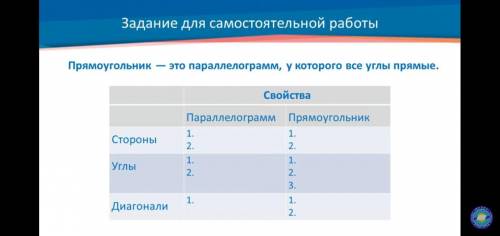 Кто знает свойства поралилограмма и прямоугольника стороны углы диогонали