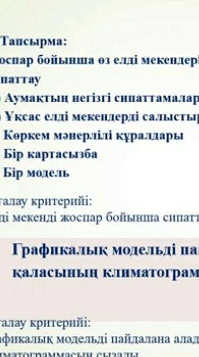 Жоспар бойынша өз елді мекендерінді бақылаудың нәтижелері бойынша сипаттау​