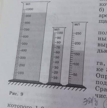 Найдите цену деления минзурок