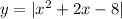 y = | {x}^{2} + 2x - 8 |