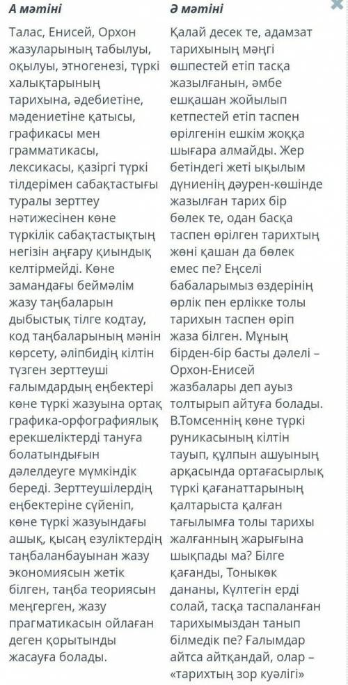 Ұсынылған мәтіндердің аудиториясын анықта. МәтіндерА мәтіні – көне жазбаның тарихын зерттеушілер, Ә