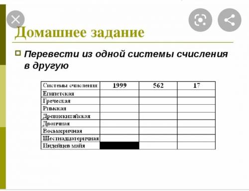 Перевести из одной системы счисления в другую