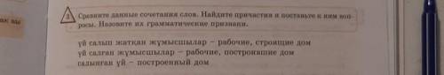 . Назовите их грамматические признаки. Сравните данные сочетания слов. Найдите причастия и поставьте