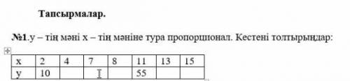 У-тің мәні х-тің тура пропорционал. Кестені толтыр.​