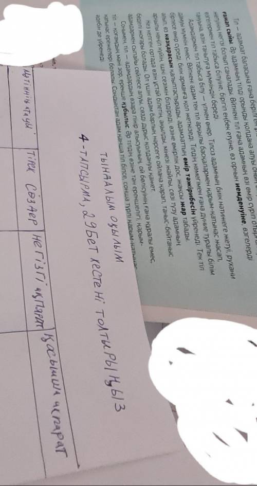 ТЫҢДАЛЫМ ОҚЫЛЫМ 4-тапсырма.Мәтінді тыңда. Оқы. ладно уже ненадо я сам все сделал