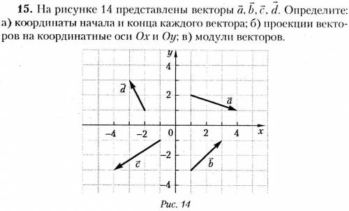 НУЖНО РЕШИТЬ ВЕКТОР Д И С.