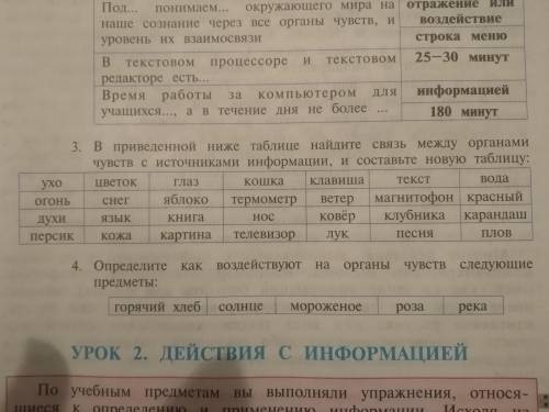 В приведённой ниже таблице найдите связь между органами чувств источниками информации и составьте но