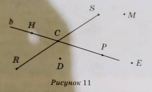 Назовите точки на рисунке 11, которые: а) принадлежат прямой b;б) не принадлежат прямой b;в) принодл