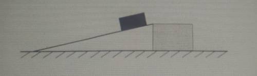 длина наклонной доски 4м. Один конец расположен на высоте 1 м, а другой - на земле. На самом верху д