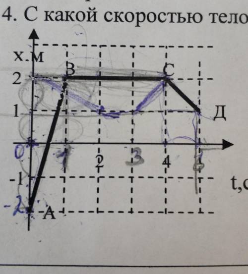 На рисунке показан график зависимости координаты от времени движущегося тела По графику определите Н