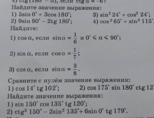 Тригиноометричексие функции ​