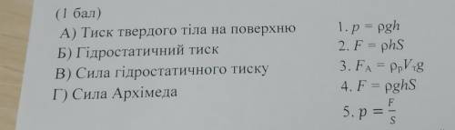 Очень установіть відповідність між фізичним поняттям та визначним рівнянням ​