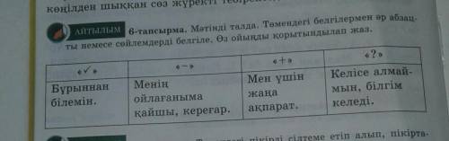 Мәтінді талда. Төмендегі белгілермен әр абзацты немесе сөилемдерді белгіле. Өз оиынды қортындылап жа