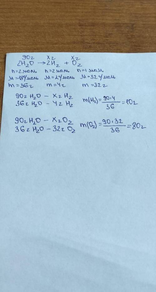 Вычислите массы водорода и кислорода (н.у.), которые образуются при разложении 90 г. воды. Решение з
