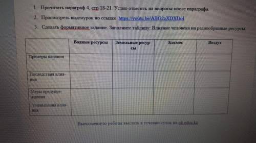 Заполните таблицу влияние человека на разнообразные ресурсы с таблицей