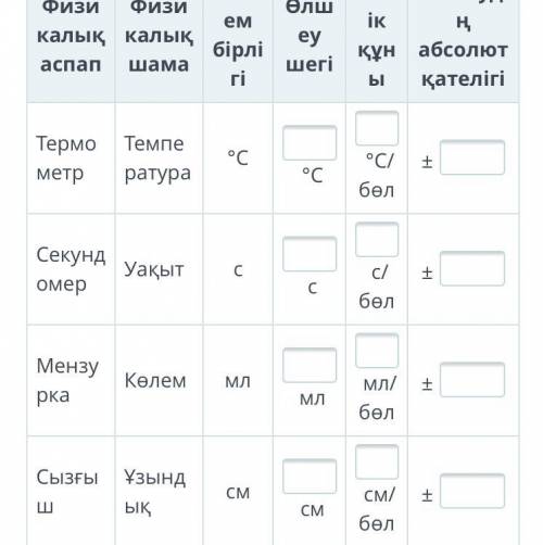 1 – 4-суреттерде физикалық аспаптар берілген. Олардың әрқайсысымен қандай физикалық шамаларды өлшейт