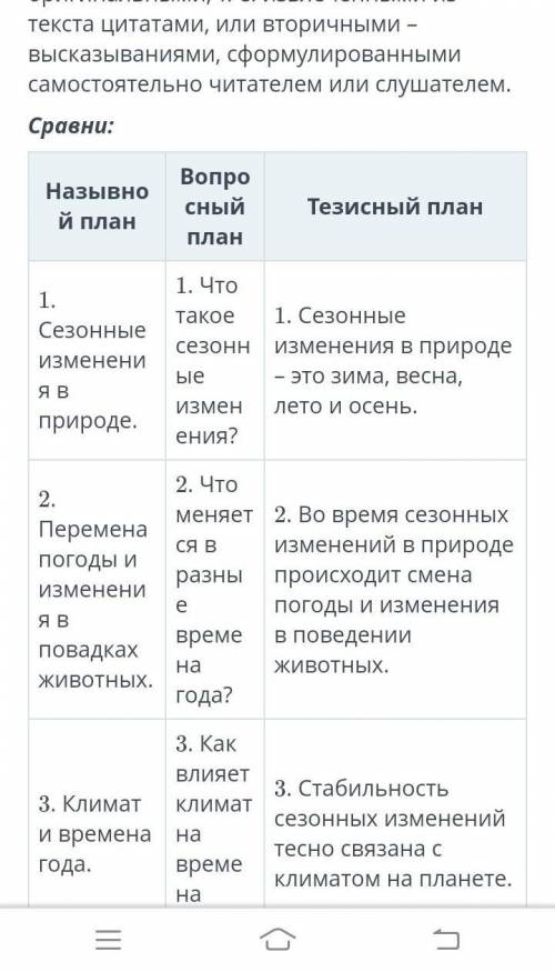 Побыстреее только за правильный ответ даю 1000тг​