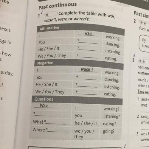 Complete the table with was, wasn’t, were or weren’t.