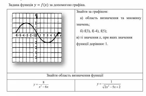 Вопрос на скрине распишите подробнее