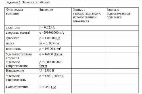 с физикой, таблица в файле