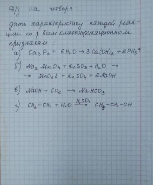 с химией чем скорее тем лучше я совсем не втюхиваю у нас тема классификация реакции и просто как? чт