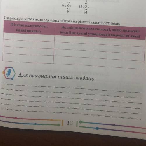 Схарактеризуйте вплив водневих зв'язків на фізичні властивості води. Фізичні властивості, Як змінили