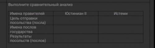 *Всемирная История очень нужно просто скоро уже сдавать надо ​ САСИБО ЗА РАНЕЕ❤❤❤