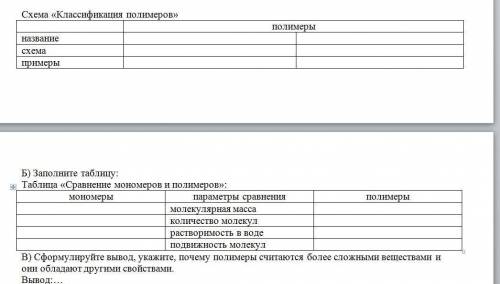 Схема «Классификация полимеров» , Заполните таблицу: Таблица «Сравнение мономеров и полимеров»: , Сф